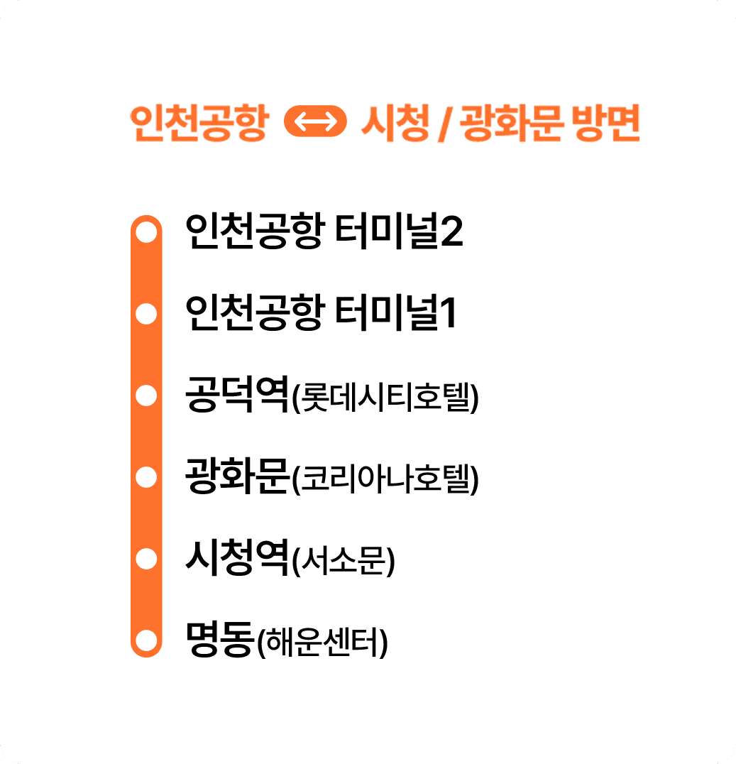 6701 노선도